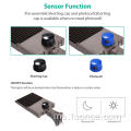 LED Kawasan Cahaya FLS4 100W IP65